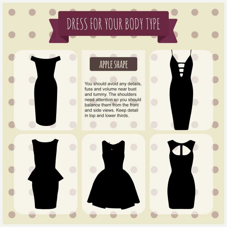 How to dress an apple body type