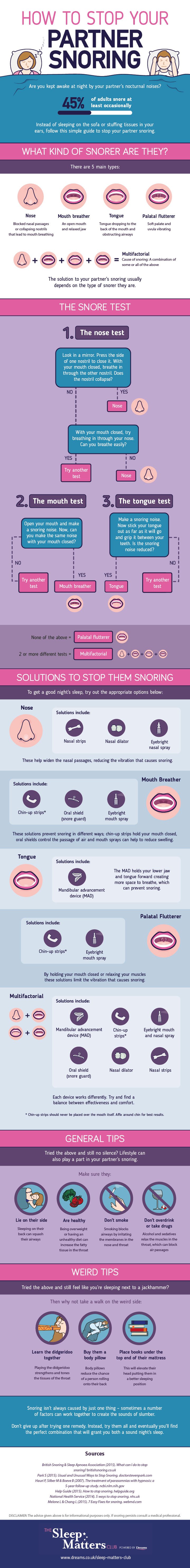 Snoring test and how to stop snoring 